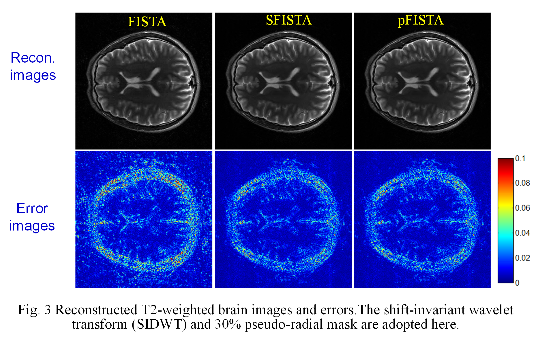 Fig.3