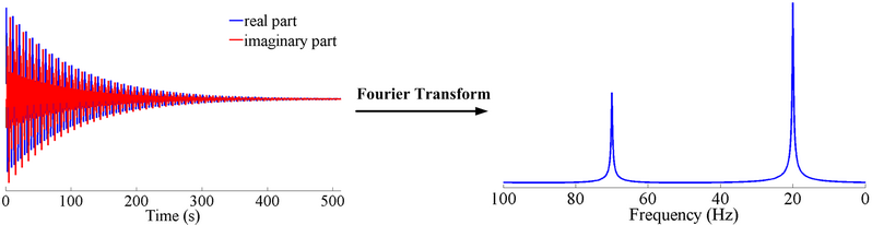 fig_1